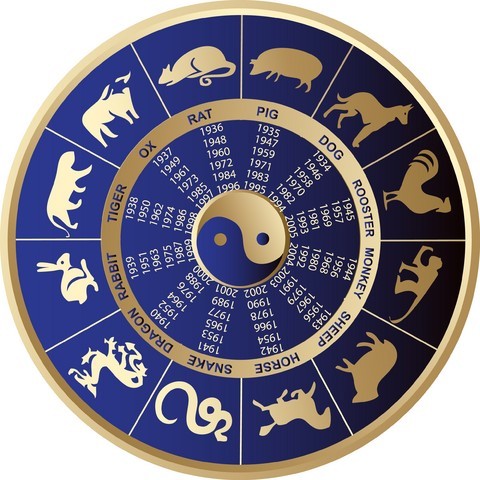 chinois astrologie chinoise signes